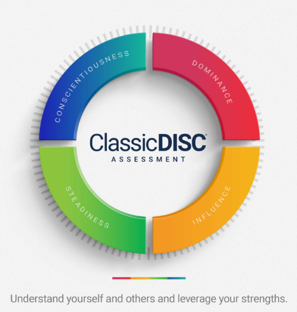 ClassicDISC